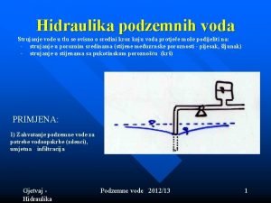 Hidraulika podzemnih voda Strujanje vode u tlu se