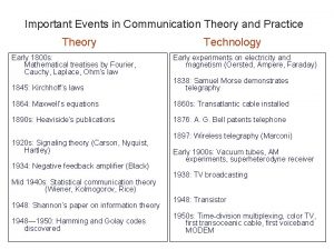 Important Events in Communication Theory and Practice Theory