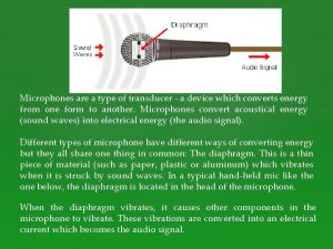 Directional properties of microphones
