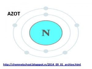 AZOT http chemnetschool blogspot rs20140901archive html OTKRIE AZOTA