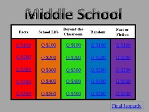Middle School Facts School Life Beyond the Classroom