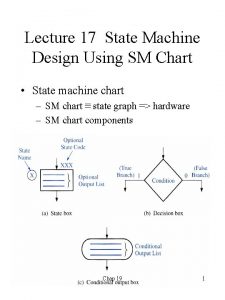 Machine design