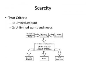 Scarcity Two Criteria 1 Limited amount 2 Unlimited