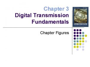 Chapter 3 Digital Transmission Fundamentals Chapter Figures W