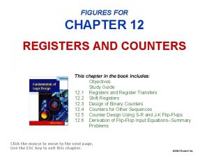 FIGURES FOR CHAPTER 12 REGISTERS AND COUNTERS This