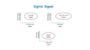 Average value of signal