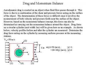 Drag and Momentum Balance Aerodynamic drag is exerted Drag and Momentum Balance Aerodynamic drag is exerted