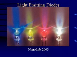 Light Emitting Diodes Nano Lab 2003 Outline MotivationApplications