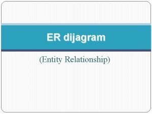 ER dijagram Entity Relationship Dijagrami entiteta i veza