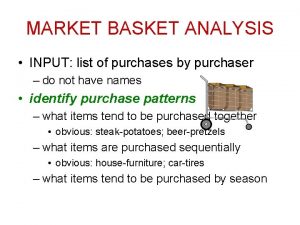 Market basket analysis