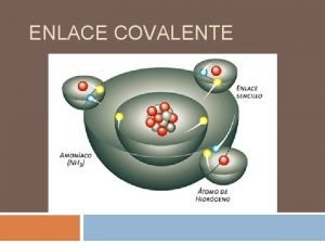 Clasificación de enlace covalente