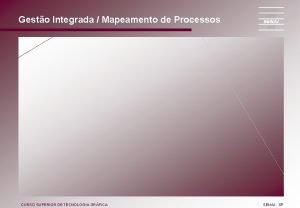 Gesto Integrada Mapeamento de Processos CURSO SUPERIOR DE