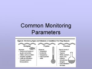 Common Monitoring Parameters Step 1 Consider purposeobjectives of