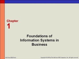 Chapter 1 Foundations of Information Systems in Business