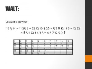 Unscramble miracle Unscramble miracle