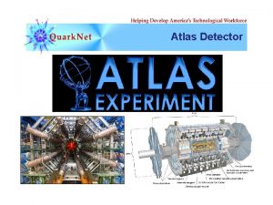 Atlas Detector ATLAS Components Discovers headon collisions of