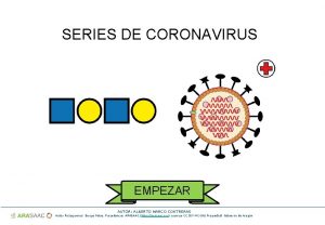 SERIES DE CORONAVIRUS EMPEZAR AUTOR ALBERTO MARCO CONTRERAS