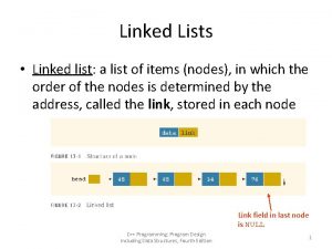 Linked Lists Linked list a list of items
