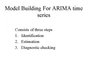 Model Building For ARIMA time series Consists of