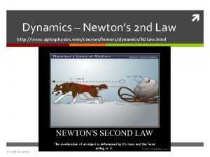 Dynamics Newtons 2 nd Law http www aplusphysics