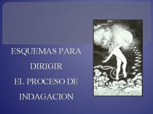 ESQUEMAS PARA DIRIGIR EL PROCESO DE INDAGACION Quien