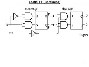 Latch timing problem