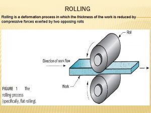 Rolling deformation process