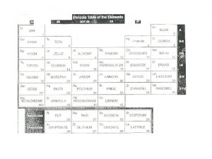 A symmetrical top A symmetrical top