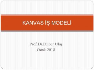 Iş modeli kanvası nedir Iş modeli kanvası nedir