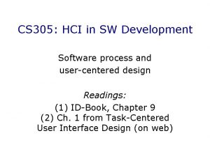 Hci in software process