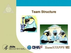 Team Structure NEXT Team Structure Objectives n Discuss