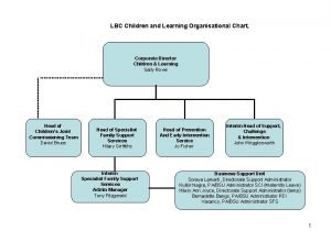 Lbc organizational chart