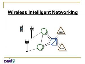Wireless Intelligent Networking HLR SCP Overview We will