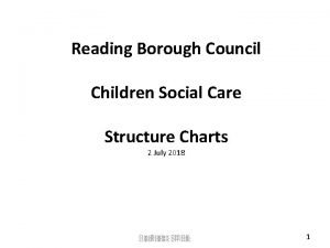 Reading borough council children's social services