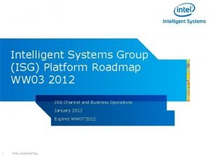 Intel platform roadmap
