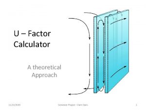 U Factor Calculator A theoretical Approach 11102020 Semester