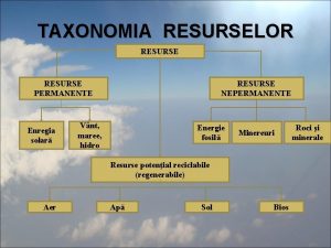 Resurse extraatmosferice Resurse extraatmosferice