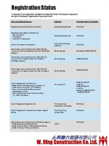 Registration summary