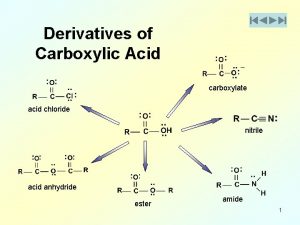 Carboxylic acid to acid halide
