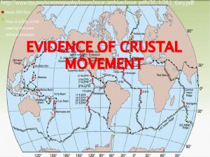 EVIDENCE OF CRUSTAL MOVEMENT Movements of Earth Crust