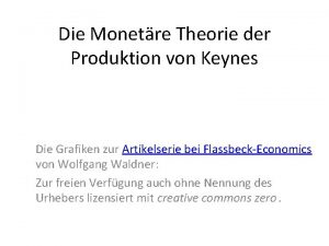 Die Monetre Theorie der Produktion von Keynes Die