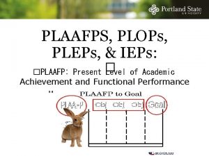 Plaafp examples for math