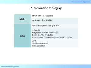 A peritonitisz etiolgija intraabdominlis tlyogok loklis hasri szervek