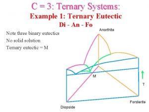 C 3 Ternary Systems Example 1 Ternary Eutectic