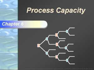 Process Capacity Chapter 6 To Accompany Krajewski Ritzman Process Capacity Chapter 6 To Accompany Krajewski Ritzman