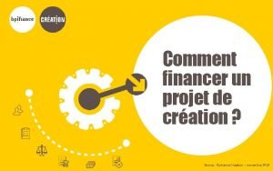 Comment financer un projet de cration Source Bpifrance