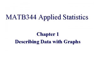 MATB 344 Applied Statistics Chapter 1 Describing Data