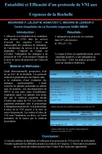 Faisabilit et Efficacit dun protocole de VNI aux