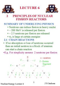 LECTURE 6 2 PRINCIPLES OF NUCLEAR FISSION REACTORS