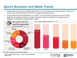Sports Business and Media Trends Digital media rights